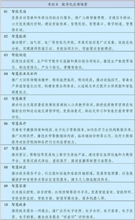 CPS中安網(wǎng)